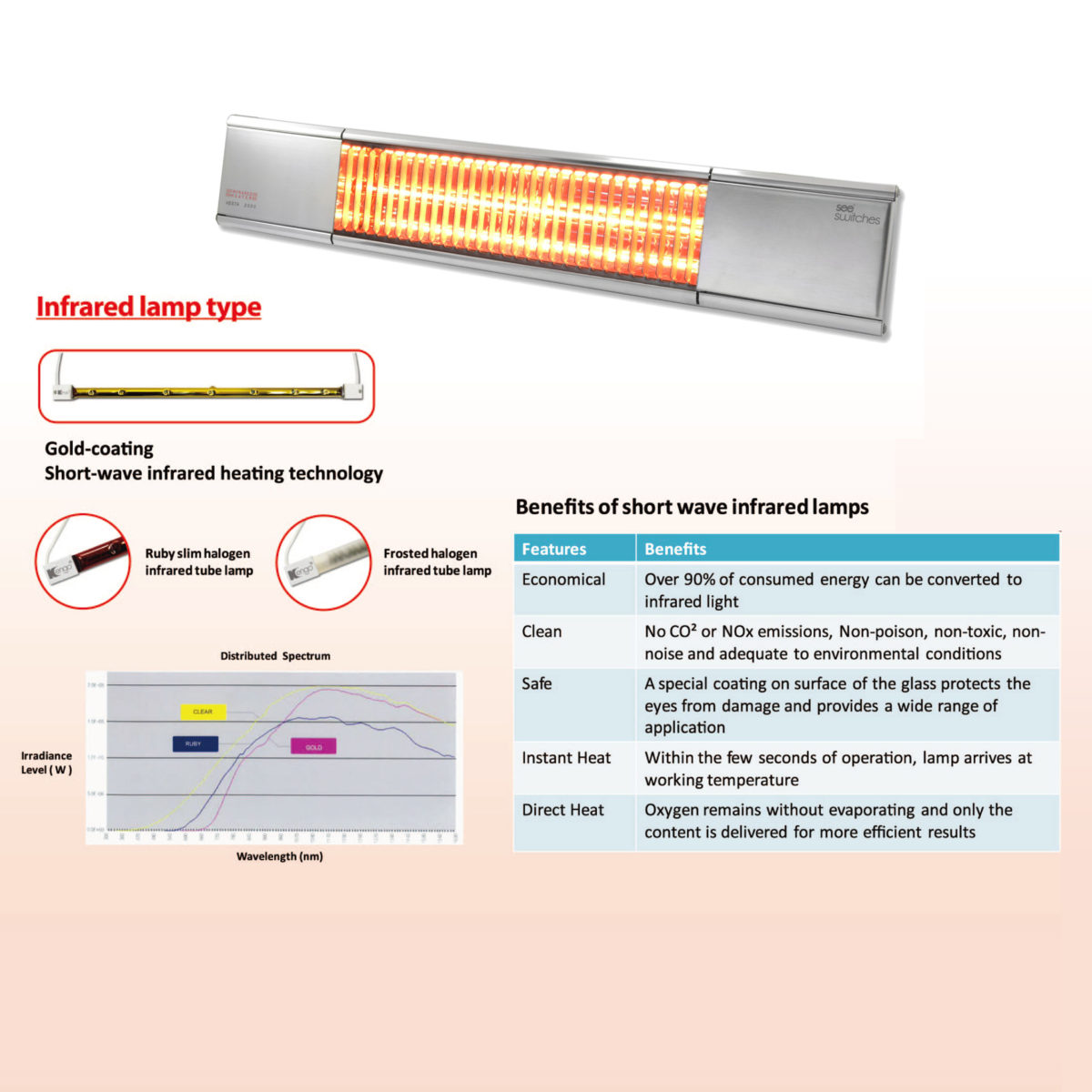 Outdoor Infrared Heater 2000W
