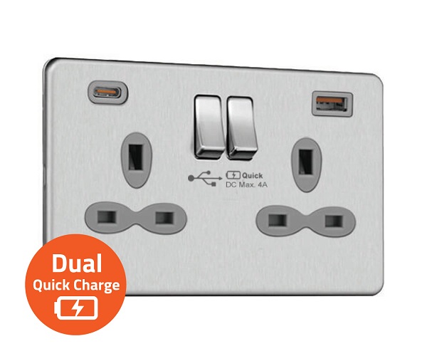 Slimline Screwless 2G Socket with Dual USB Quick Charger (4A – Type A + Type C)